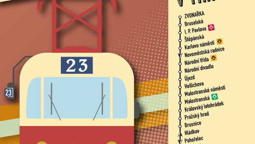 Українці можуть безкоштовно проїхатись ретро-трамваєм в Празі