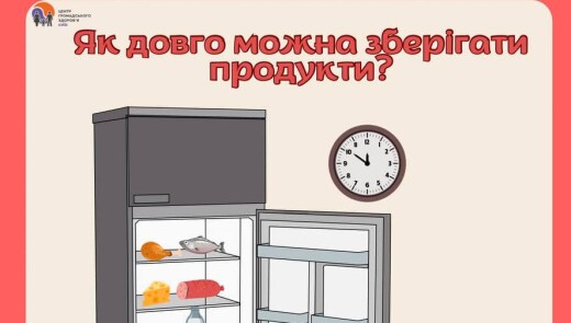 Терміни зберігання продуктів у холодильнику та при кімнатній температурі